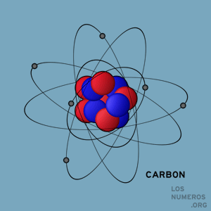 Atomos de carbon